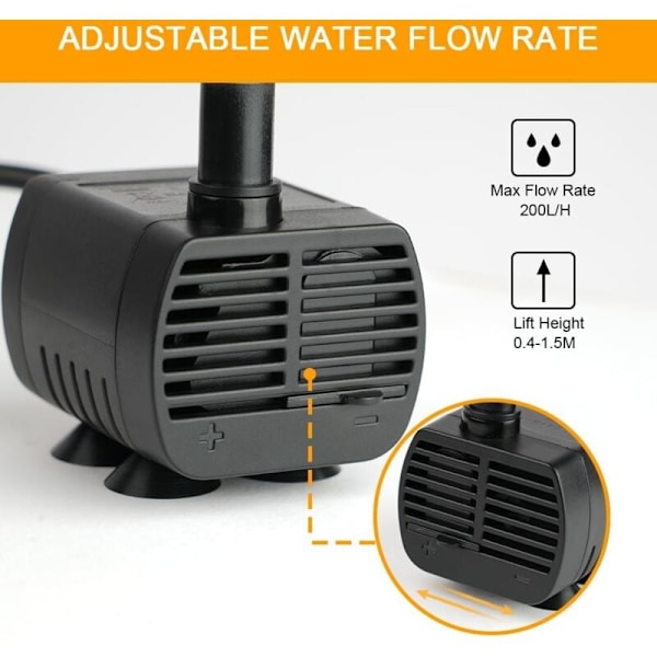 Nedsænkbar vandpumpe, akvariepumpe justerbar 200L/H 3W Ultra-støjsvag Catit USB-pumpe til dam fisketank springvandstank
