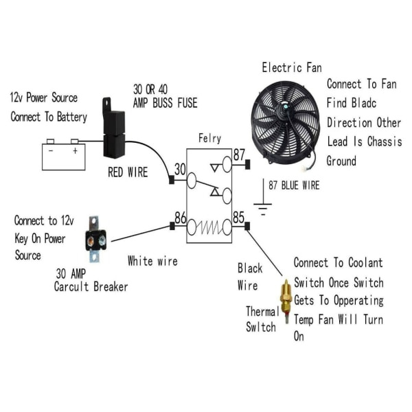 Elektrisk Bilkølerventilator Kabel Bil Radiator Termostatisk Sensor Switch med Temperaturstyring til Motorkøling