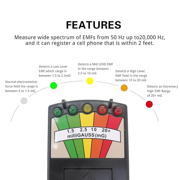 Electromagnetic Radiation Detector, Electromagnetic Radioactive Radiation High-Frequency Portable Tester