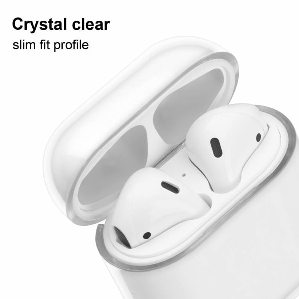 Airpods - kuori, kuori, kiiltävä pölytiivis kuori AirPodeille - kuori 2 & 1 - Läpinäkyvä (2 kpl)