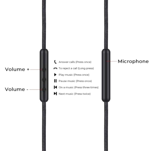 2,5 mm til 3,5 mm hodetelefonkabel for Momentum Over Ear 1/2/3 hodetelefoner - Slitestærk ledning med volumkontroll og mikrofon