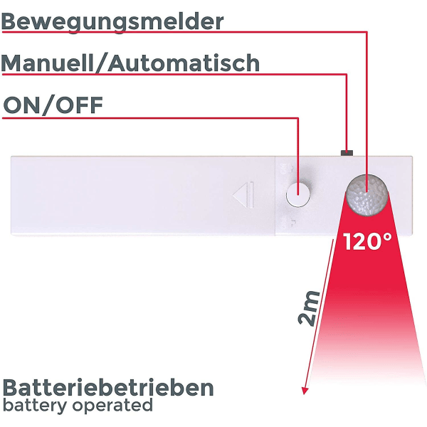 LED-remsa med rörelsesensor - Vitt ljus - Självhäftande - Silikonbelagd