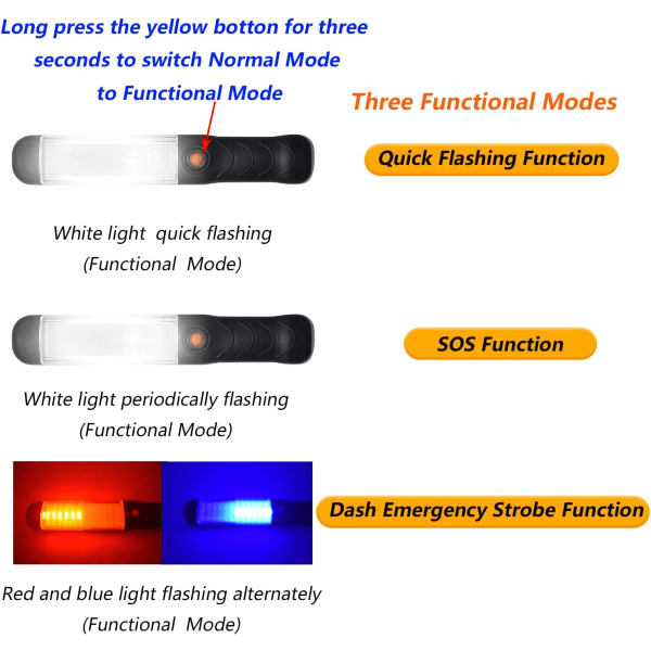 LED-ficklama, arbetsljus, laddningsbart arbetsljus, 6 fordonsunderhållslägen, användningslägen för hem och utomhus, superljus, med nödblixtfunktion