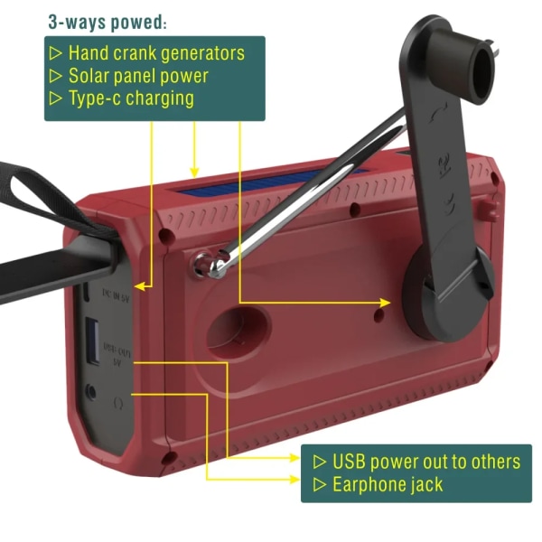 FM-radio, kannettava AM FM NOAA hätäradiovastaanotin, aurinkokäyttöinen käsikampi Dynamo-radio, 4500 mAh:n virtapankki taskulampulla