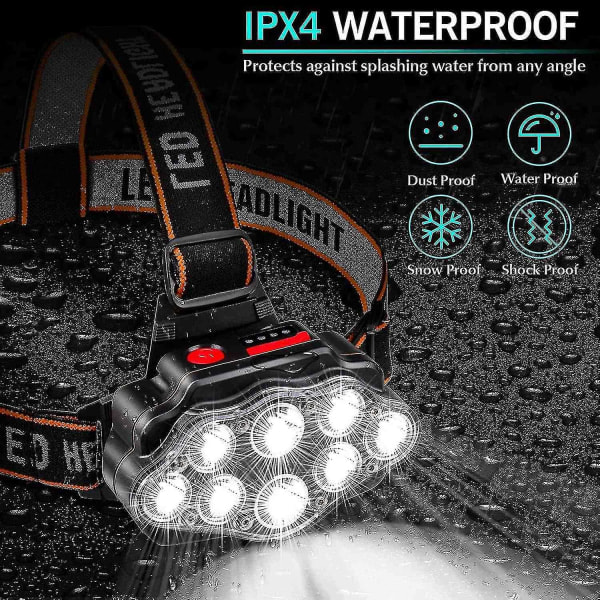 Pandelampe, Super Bright 8 Led Pandelampe USB Genopladelig Vandtæt Justerbar til Camping, Fiskeri, C