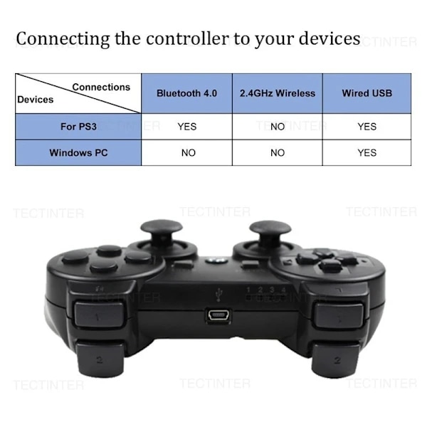 2-Pack - Wireless Controller - Gamepad for PS3 Compatible Black 2-Pack Black 2-Pack
