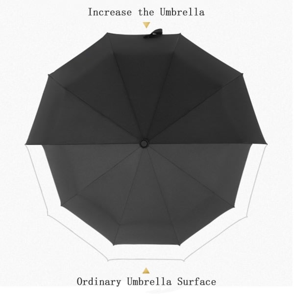 Robust paraply med 10 ribber SORT