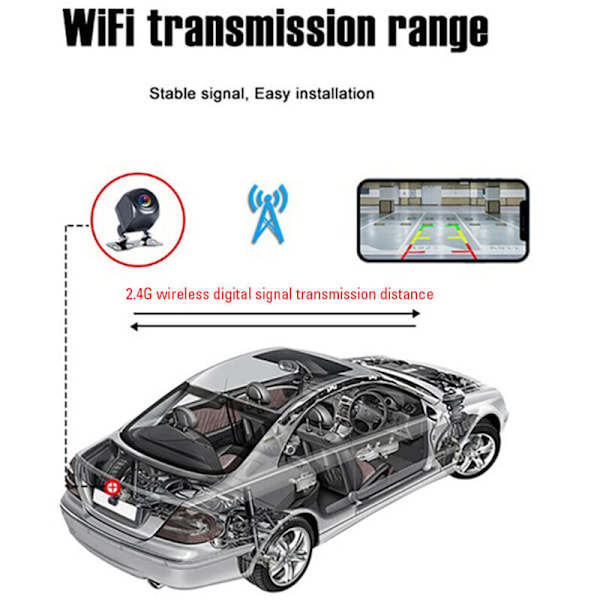 Trådlös bil backkamera med WIFI, 170 grader, Dash Cam, HD mörkerseende, för iPhone, Android, 12V.