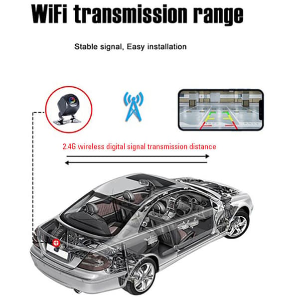 Trådløst bil bakkamera med WIFI, 170 grader, Dash Cam, HD Night Vision, til iPhone, Android, 12V.