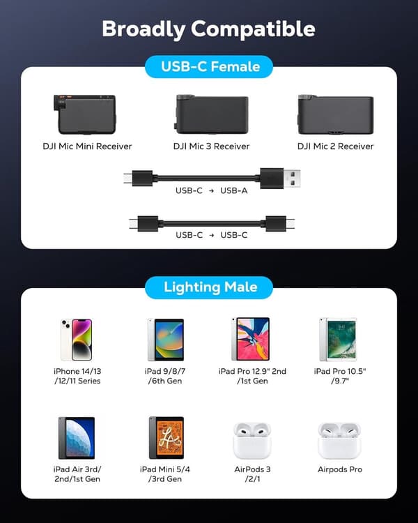 USB-C til Lightning-lydadapter kompatibel med DJI Mic Mini/Mic 2/3-mottaker, hurtiglading for iPhone 14 13 12 11 iPad-vlogging