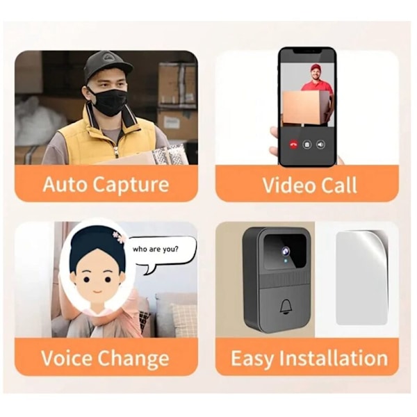 Wi-Fi Video Dörrklocka med Kamera, Trådlös Fjärrkontroll, Smart Säkerhetsövervakning