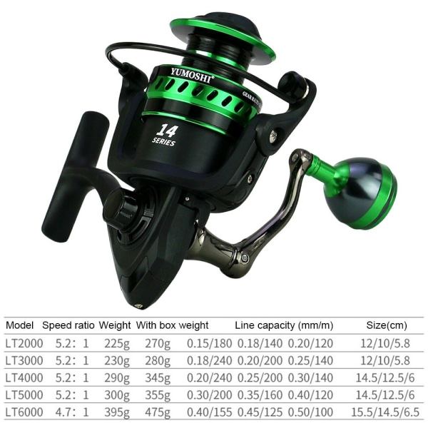 Lure Wheel Fiske Rulle LT6000 METALL LT6000 METALL LT6000 Metall