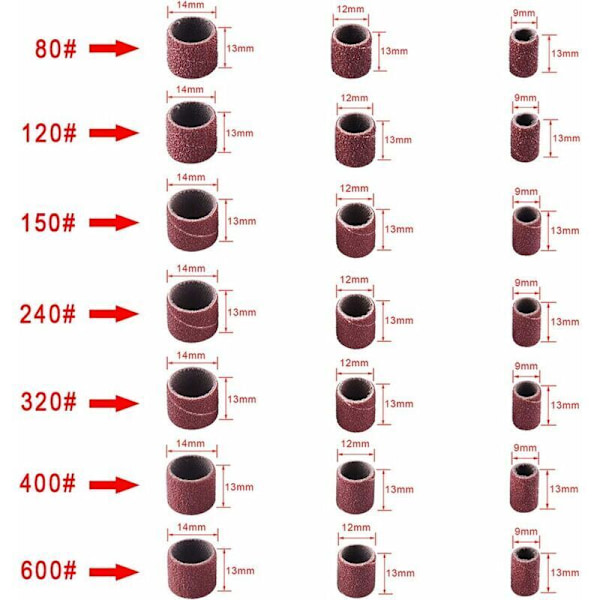 531-osainen hiomarullasetti Dremel-pyörötyökaluihin, sisältää 504 hiomarullaa, 24 rullakaralla ja 2 itsestään kiristyvää istukkaa