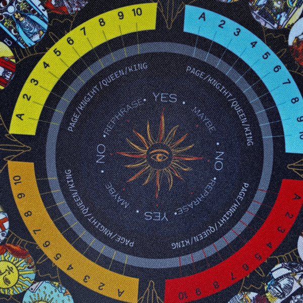 Tarot-pöytä Taikapöytä Alttaripöytä Arvonta Astrologia Arvonta Pyöreä