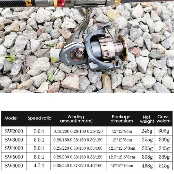 Spinning Wheel Fiskespole SW2000 SW2000 SW2000