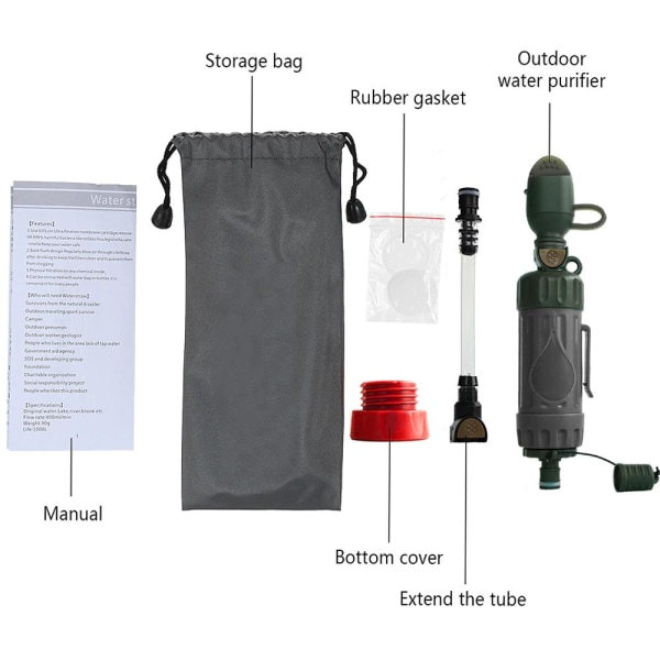 Vattenfilter med multifunktion - 1000L - 0,01 mikron Grön one size