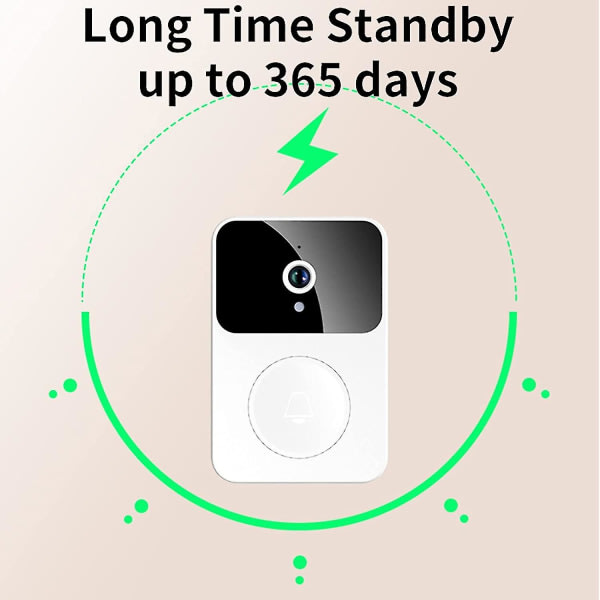 Smart Videodörrklocka Hemintercom, Smart Trådlös Fjärrkontroll Videodörrklocka, HD Nattseende Wifi Laddning Stöldskydd Dörrklocka