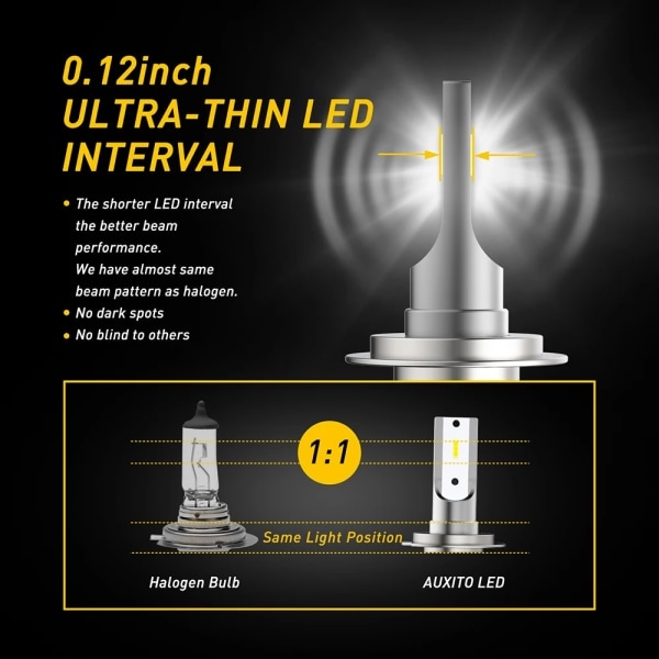 -C7 16000LM LED-strålkastare för Toyota Kia Nissan Opel Auto Lamp Bulb Bil LED-ljus H7 H11 9005 9006 HB3 HB4 H1 Automobile 9012(HIR2)