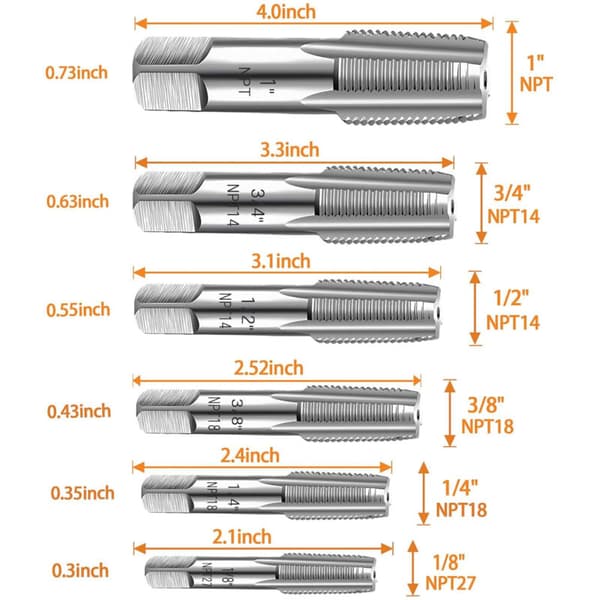 NPT-kierteitystappisarja PVC-putkille, 1\" - 1/8\"