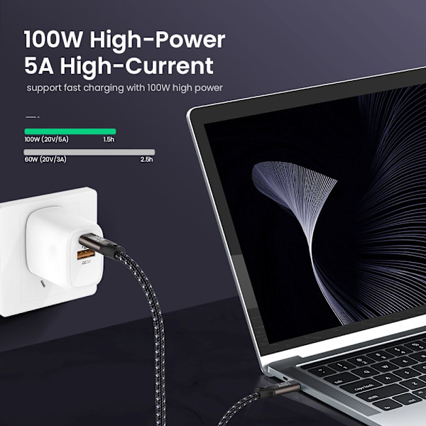 USB C till USB Typ C Kabel Data Linje 1M 1m