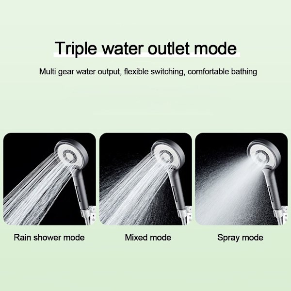 Suihkupää Vettä säästävä sprinkleri GRAY TYYPPI2 TYYPPI2 grey Type2-Type2