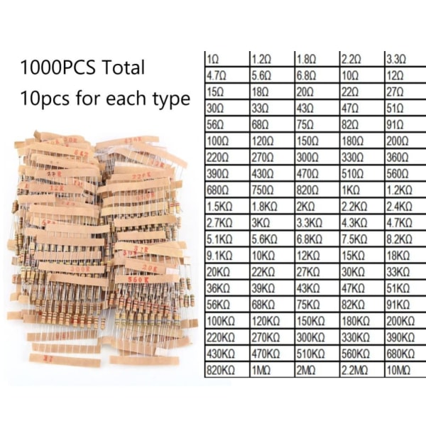 Resistor Kit 1/2 Watt Resistor Kit Resistor Sortiment kit