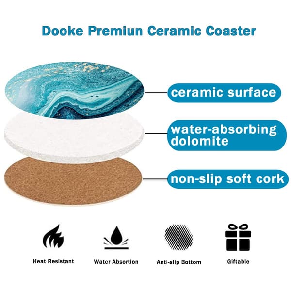 6 stk. Absorberende Underkopper Drikkeunderkopper Keramikunderkopper 6PCs