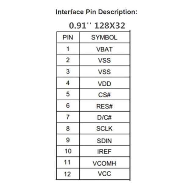 OLED-skjerm OLED-skjermkort OLED LCD-skjermmodul