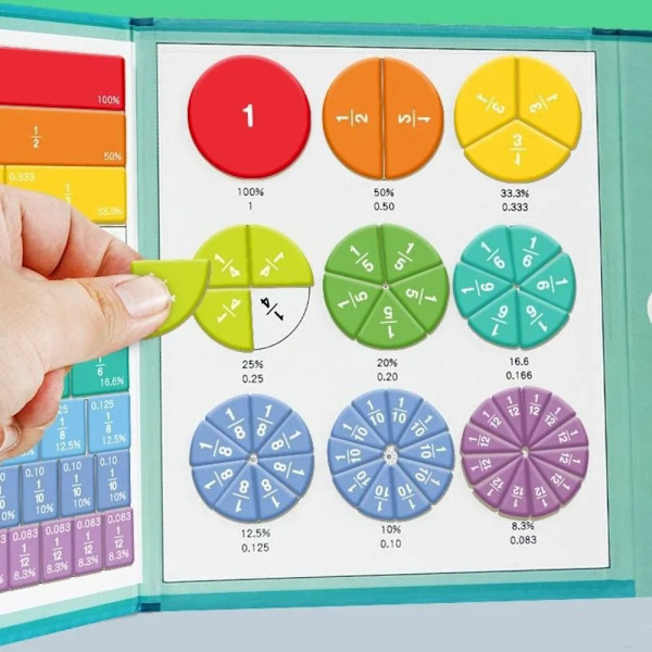 Magnetisk brøk Læring Math Leke Pedagogisk Leke Undervisning