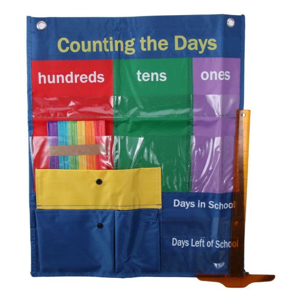 Intuitiivinen ja tehokas laskentakaavio Counting Caddy Pocket