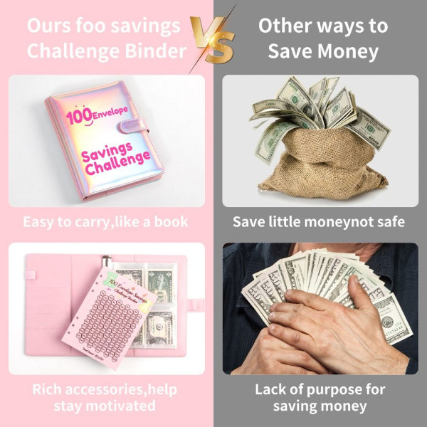 100 Days Savings Challenge Sparpengar Pärm ROSA Pink