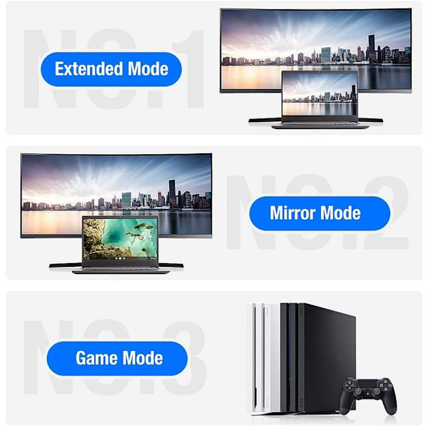 DP til DP Kabel 8K 60Hz 2M 2m