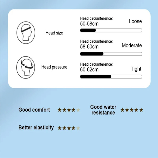 Boblebadehette Silikonbadehetter LYSEBLÅ light blue