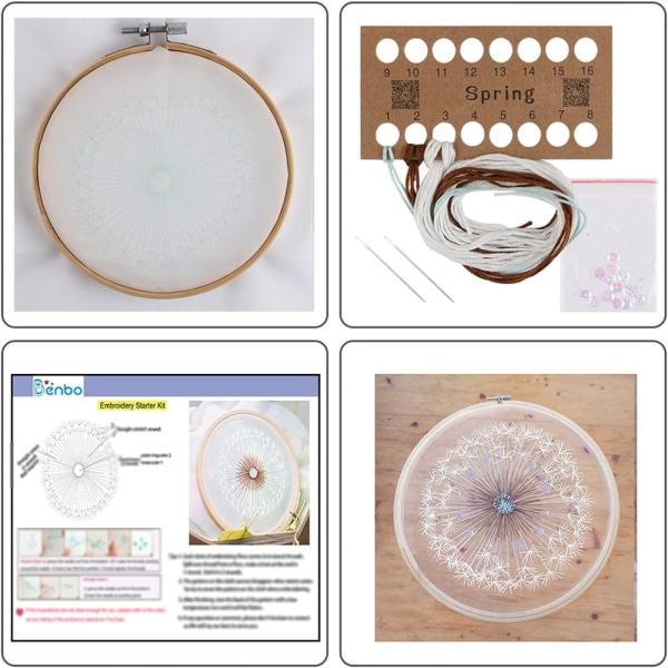 Broderisatser Broderityg Slow Stitching Kit