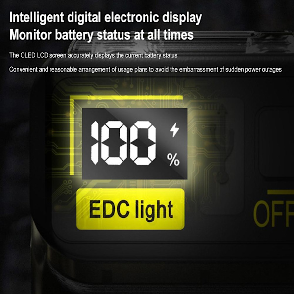 MiniTorch EDC Lommelygte SORT Black
