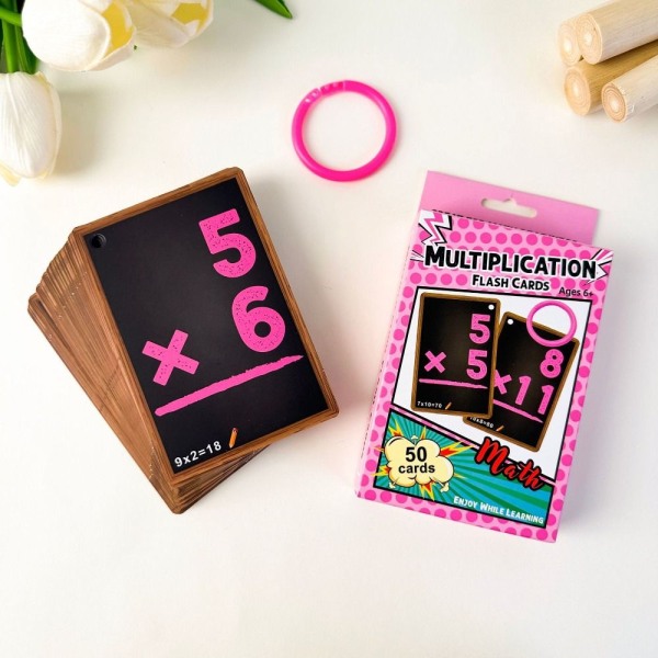 Matematiikan opetus Flash-kortit Math Learning Tool MULTIPLY MULTIPLY Multiply
