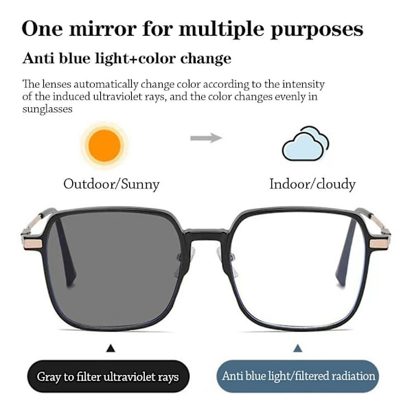 Anti-Blue Light Glasses Neliömäiset silmälasit KELTAINEN Yellow