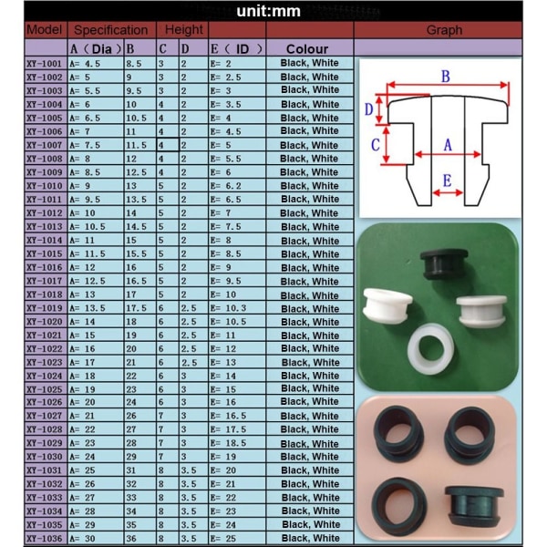 4 stk. Gummihylster Gummiprophul Gummihylster SORT DIA 19MM X Black Dia 19mm x ID 15mm