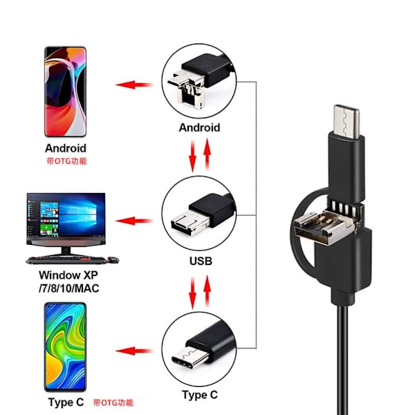 Endoskopkamera Borescope Inspection Snake Camera