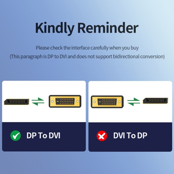 DP til DVI 24+1-kabel DisplayPort-adapter 1.8m