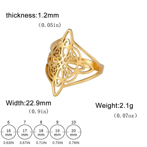 Häxknut Ring Finger Ringar GULD 10 gold 10