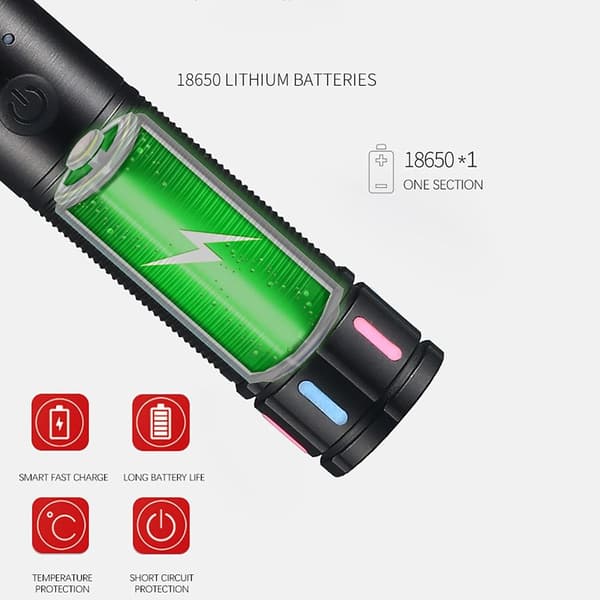 LED-taskulamppu A A A