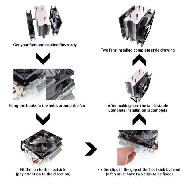 CPU-radiator for datamaskin 4-SETT 4-SETT 4-SET