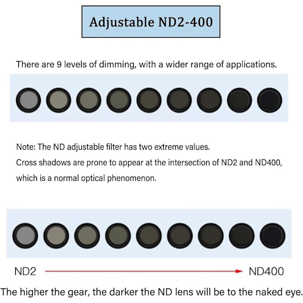 Solfilter til smartphone Solar Eclipse kamera linsefilter