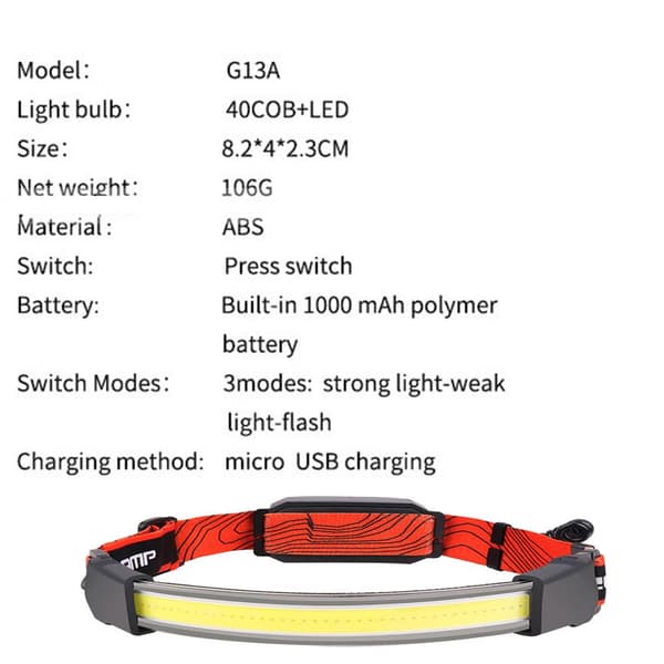 COB LED Hodelykt Blendingsflomlys USB Oppladbar