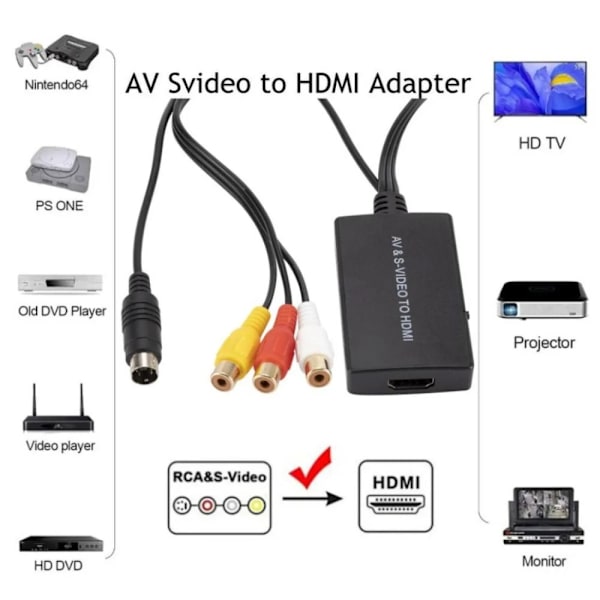 USB 2.0 VHS til DVD Converter Audio Video Capture Card PC