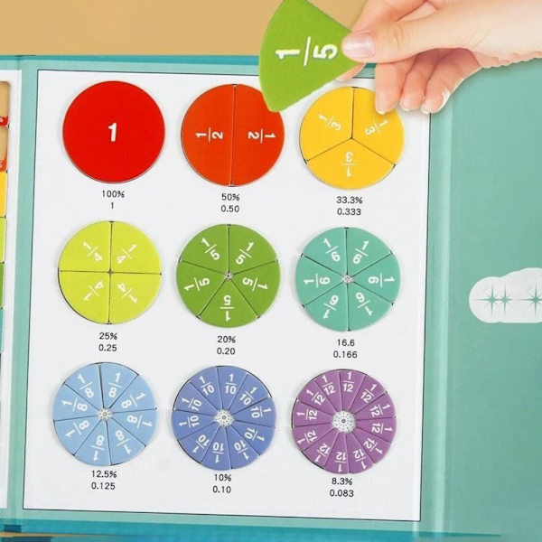 Magnetisk brøk Læring Math Leke Pedagogisk Leke Undervisning