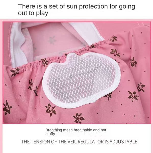Aurinkohattu Naisten Hatut 5 5 5