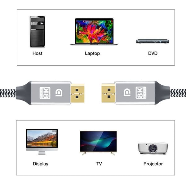 DP till DP-kabel 8K 60Hz 5M 5m