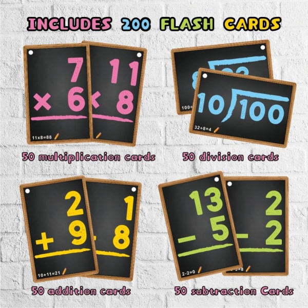 Matematiikan opetus Flash-kortit Math Learning Tool MULTIPLY MULTIPLY Multiply